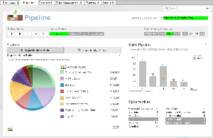 قابلیت های نرم افزار QlikView